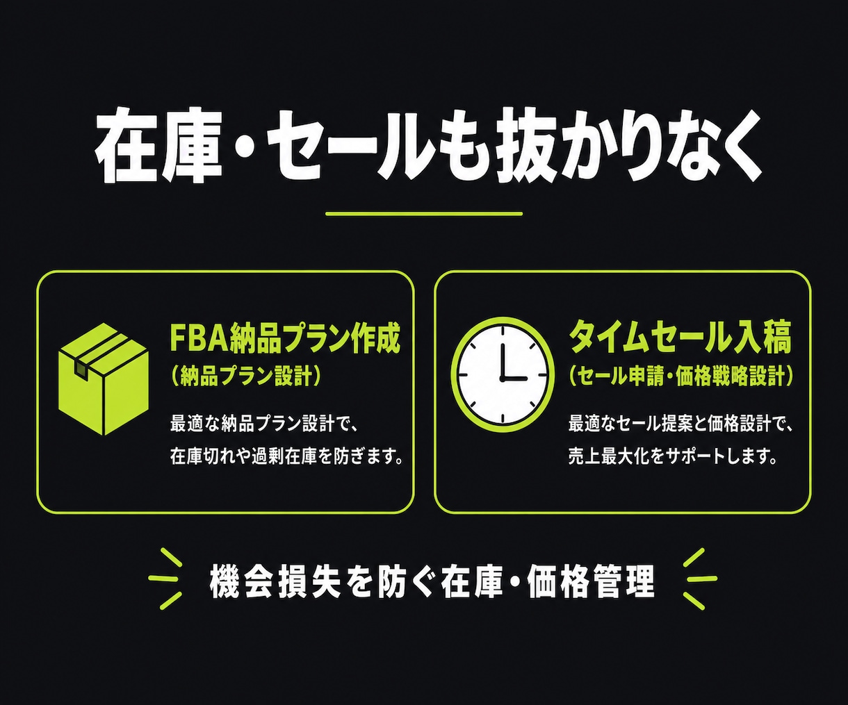モニター価格実施中！Amazon売上UPします 商品ページ改善、AI画像作成、広告運用まで丸ごと対応可能 イメージ5