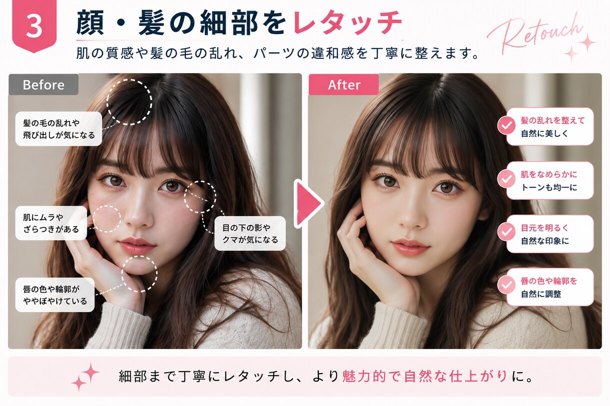 AI生成画像の修正・レタッチをしますます 手や顔・背景など気になる部分を自然に整えます イメージ3