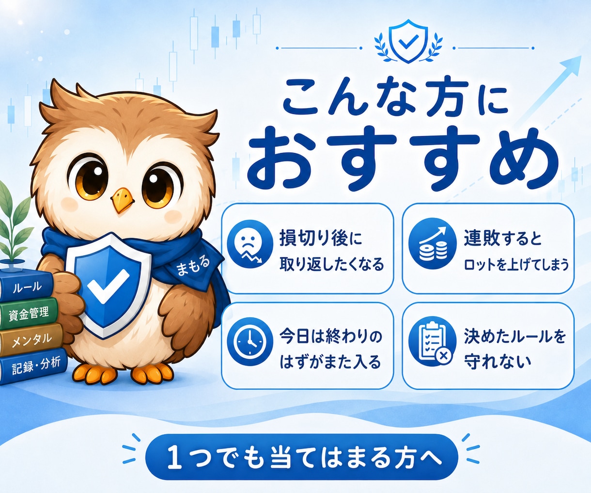 トレードルールを守る習慣づくりを支援します 「分かってるのに守れない」を毎日の報告で変えます イメージ2