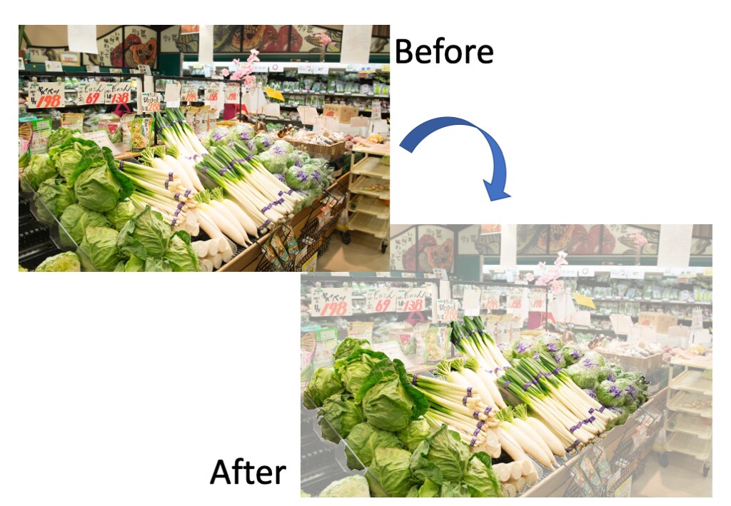 強調画像処理をします 商品強調・目立たせたい画像処理 イメージ1