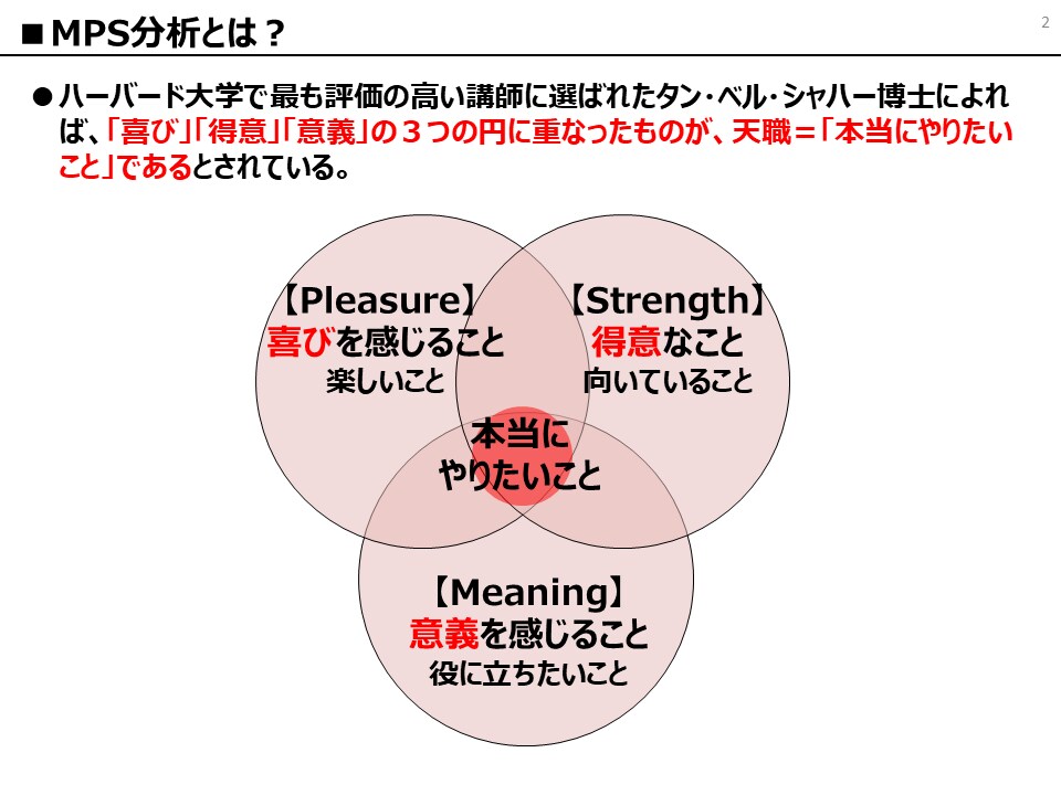 育休明けに向いている仕事の方向性を言語化します 話すだけで仕事選びの軸が見える自己分析 イメージ5