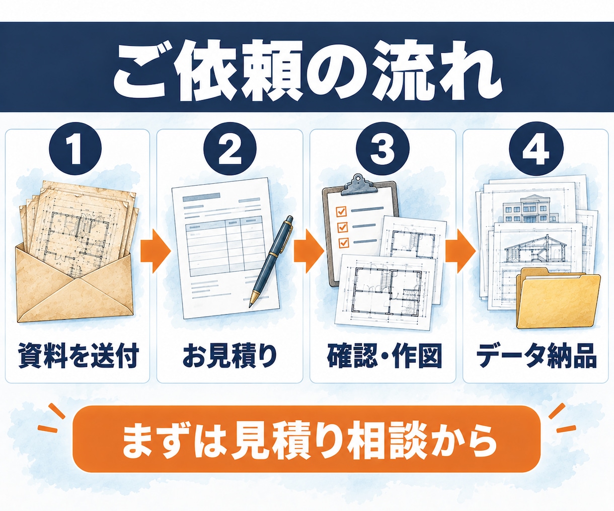 古い施設の図面一式をCAD化します 竣工図・既存図5枚〜まとめて依頼｜施設・倉庫・店舗・オフィス イメージ3