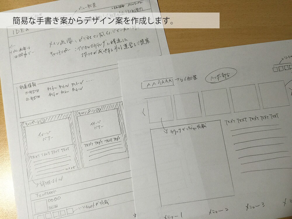 ホームページの構成案や手書き案などをFWでデザイン化します！ イメージ2