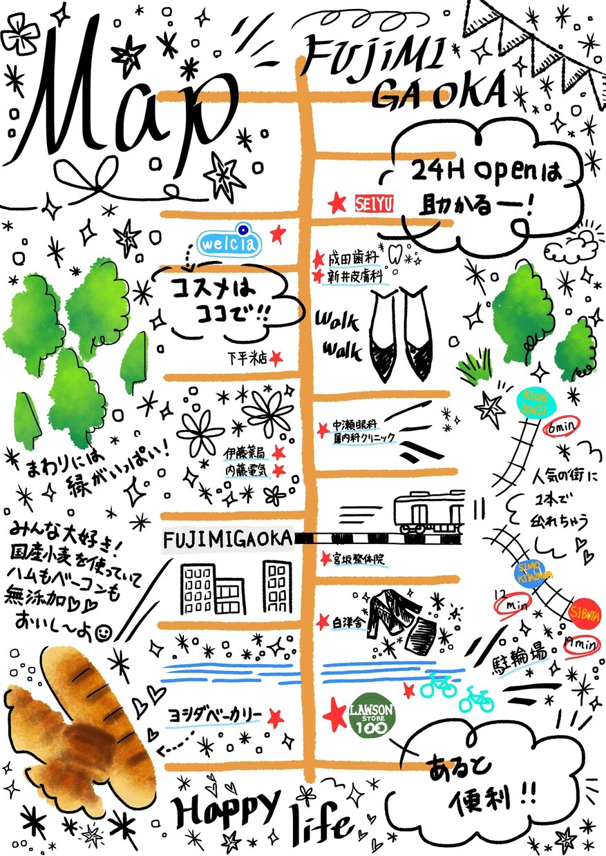 HP用イラスト描きます HPを魅力的に、親しみやすくアピールしたい方へ イメージ3