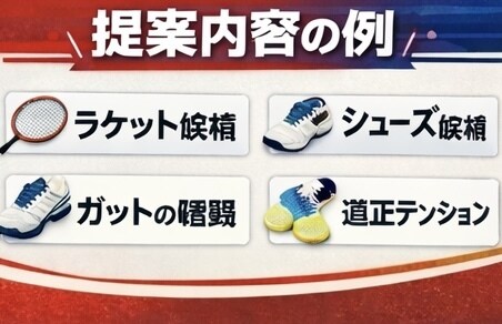 初心者専用｜失敗しないバドミントン道具一式選びます 初心者専用｜最適な道具一式選びます イメージ4