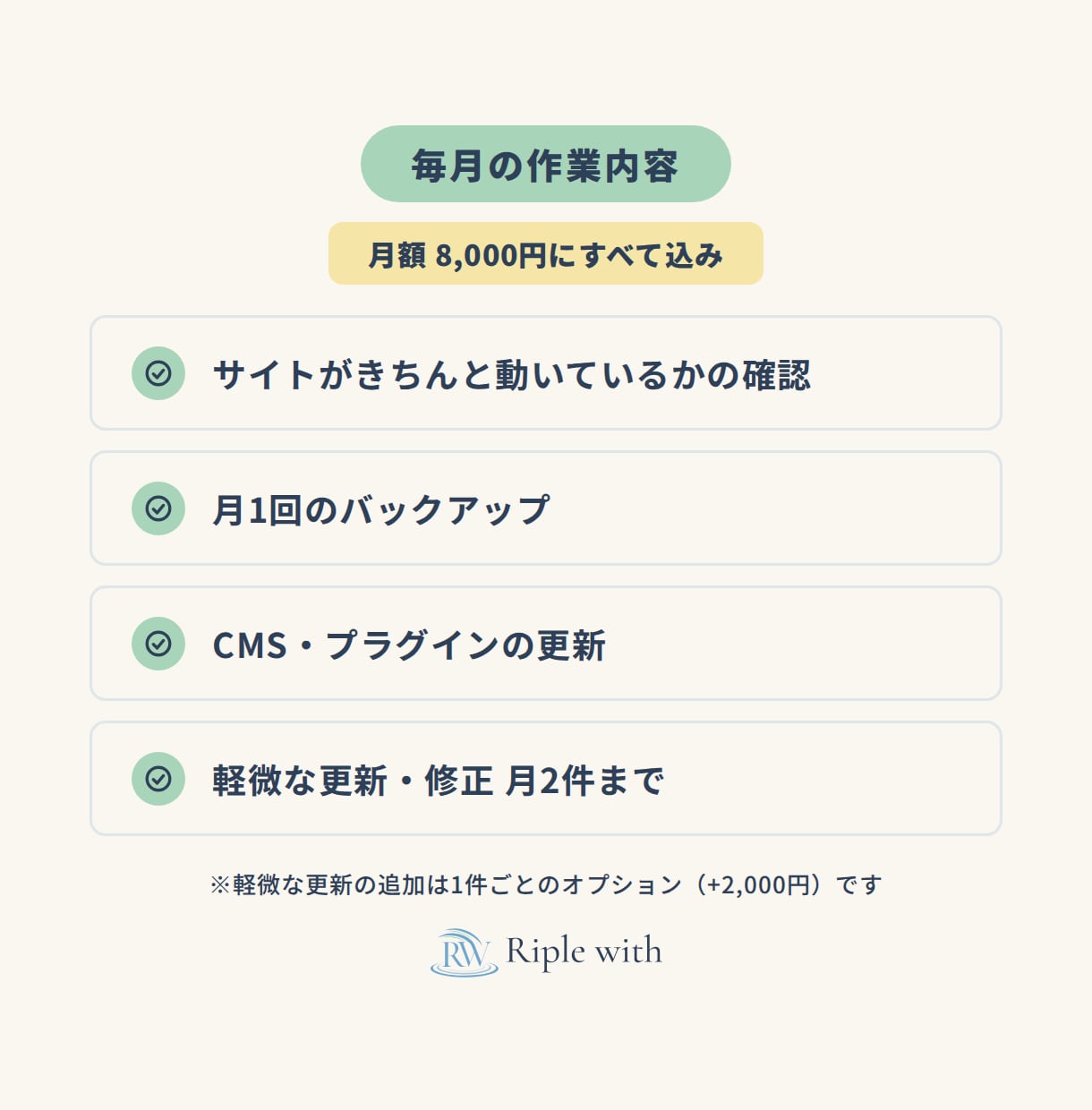 ホームページの保守・更新を月額で代行します 軽微な更新・バックアップ込み|他社で作成したサイトも可 イメージ2