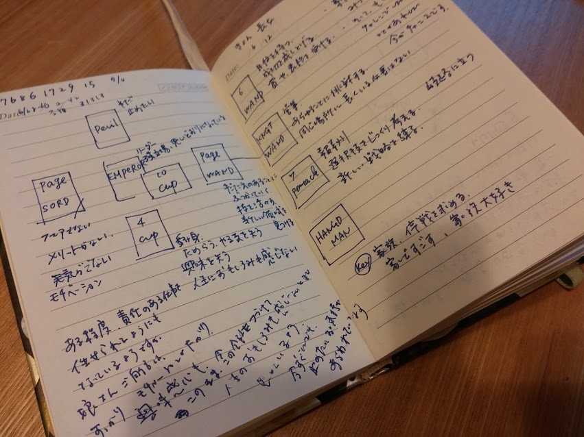 貴方のお悩み霊視とチャネリングで視てまいります 鑑定結果200文字付～現状読取、問題解決策を深くリーディング イメージ3