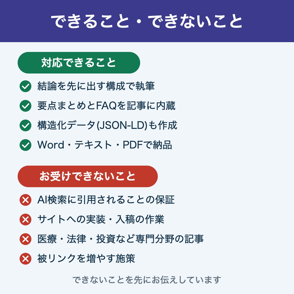 AI検索に拾われる記事を書きます 検索だけでなく、AIの答えに載る記事へ イメージ4