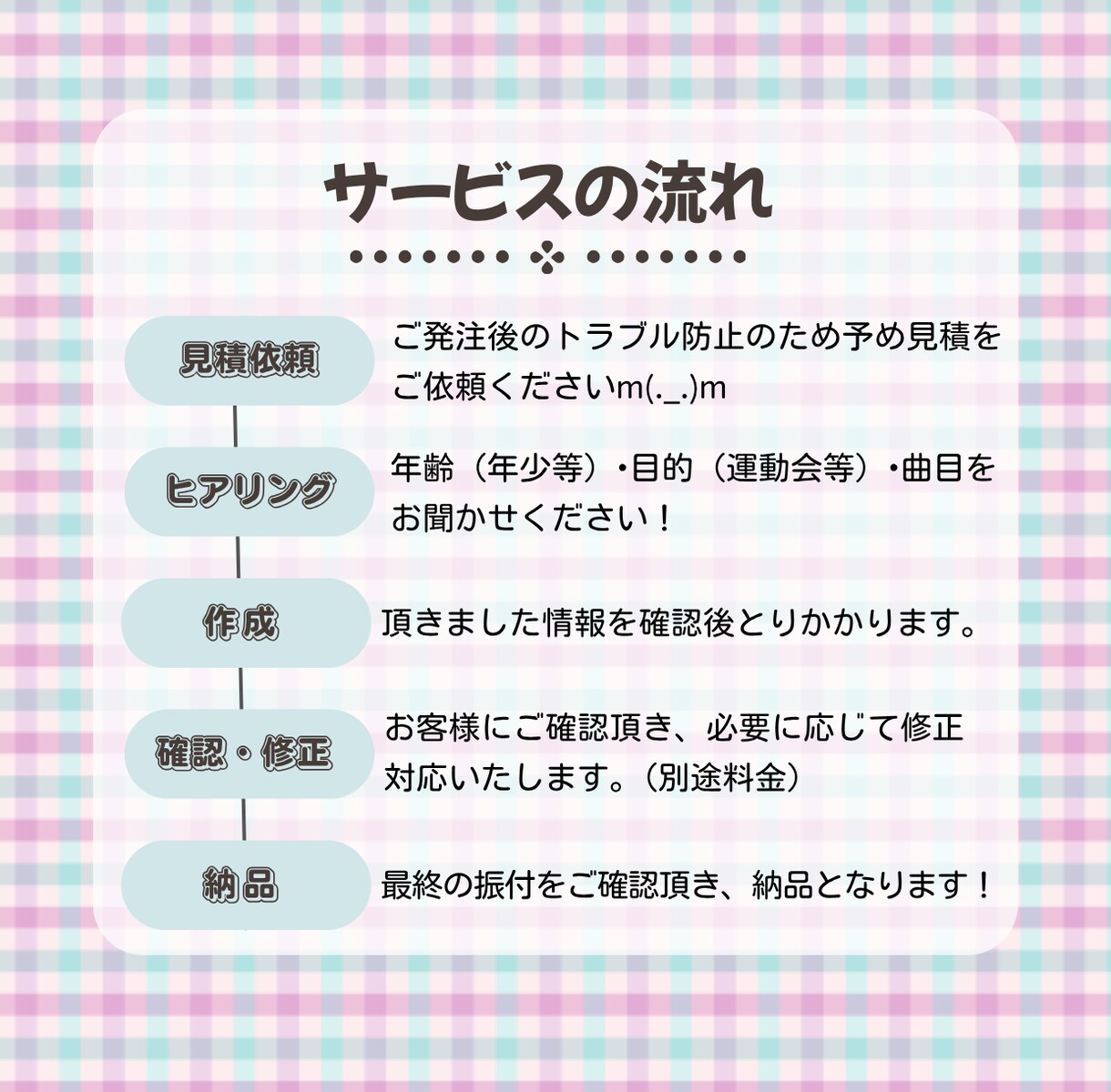 お遊戯会など！【幼児さん向け】振付します ＼現役キッズダンスインストラクターが考える振付です／ イメージ3