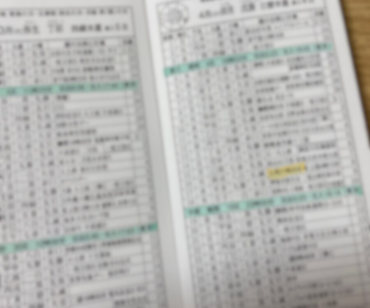 運勢が知りたい★九星気学やタロットで簡易鑑定します 今日の運気や吉方位が知りたい！恋愛仕事人間関係総合方角など イメージ4
