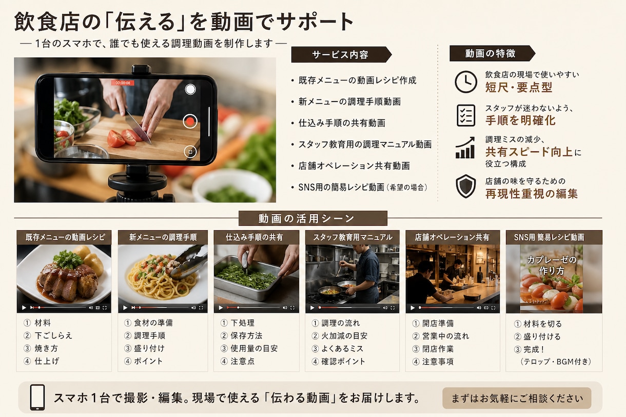 飲食店様メニュー動画レシピ作成致します 「味の統一」「スタッフ教育」「メニュー共有」レシピ動画を制作 イメージ1