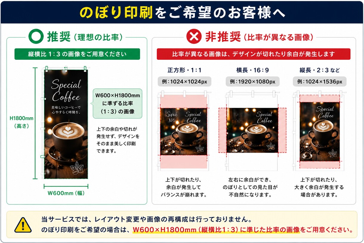 AI画像をポスター・のぼりに印刷します AI画像専門！印刷できるか無料で確認します イメージ3