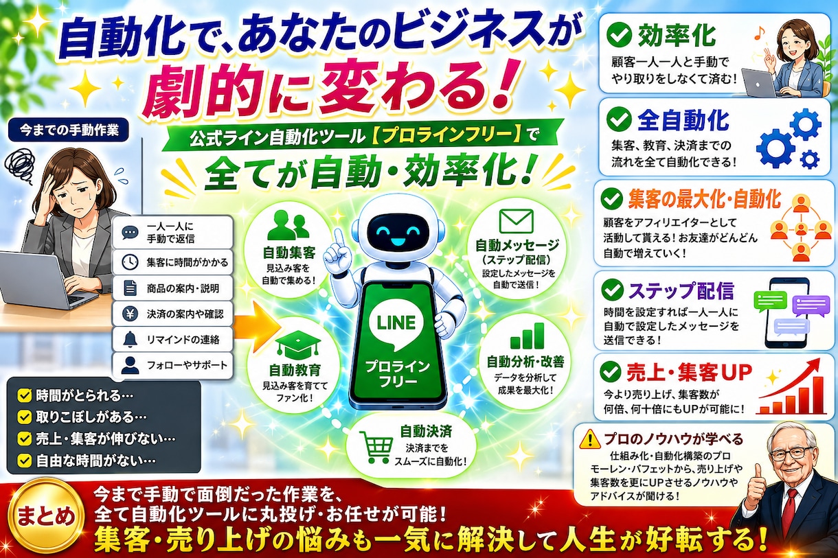 公式ライン拡張ツールで自動化、集客、売上upします プロラインフリーを使ってあなたのビジネスを劇的に加速させます イメージ1