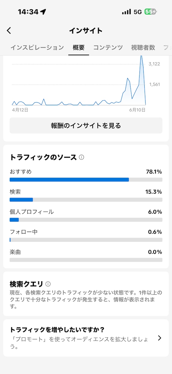 TikTokアカウント診断・改善します TikTokが伸びない原因、全部可視化します。 イメージ3
