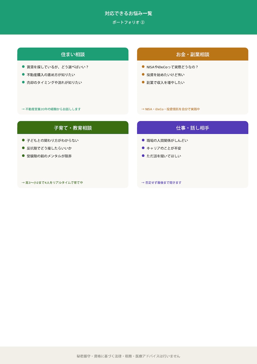 愚痴・悩みをじっくり聞きます 否定なし・秘密厳守。やりとりするだけでスッキリします イメージ2