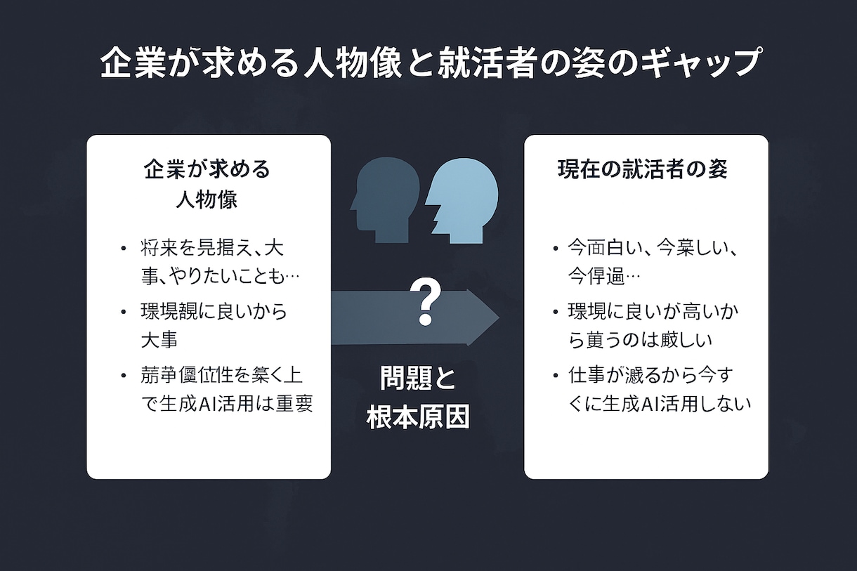 経験に基づいてES・面接も丁寧にサポートします 就活の合格経験をロジカルに伝えられたらと思います。 イメージ2