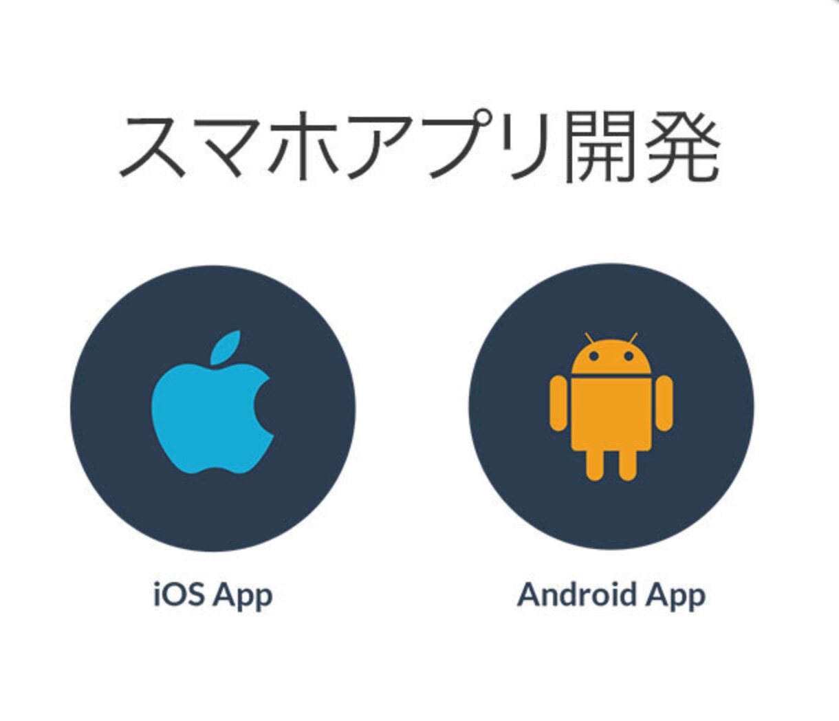 iOS,Androidアプリを開発します UIデザインも対応可能！アイコンデザインを無償で提供！ イメージ1