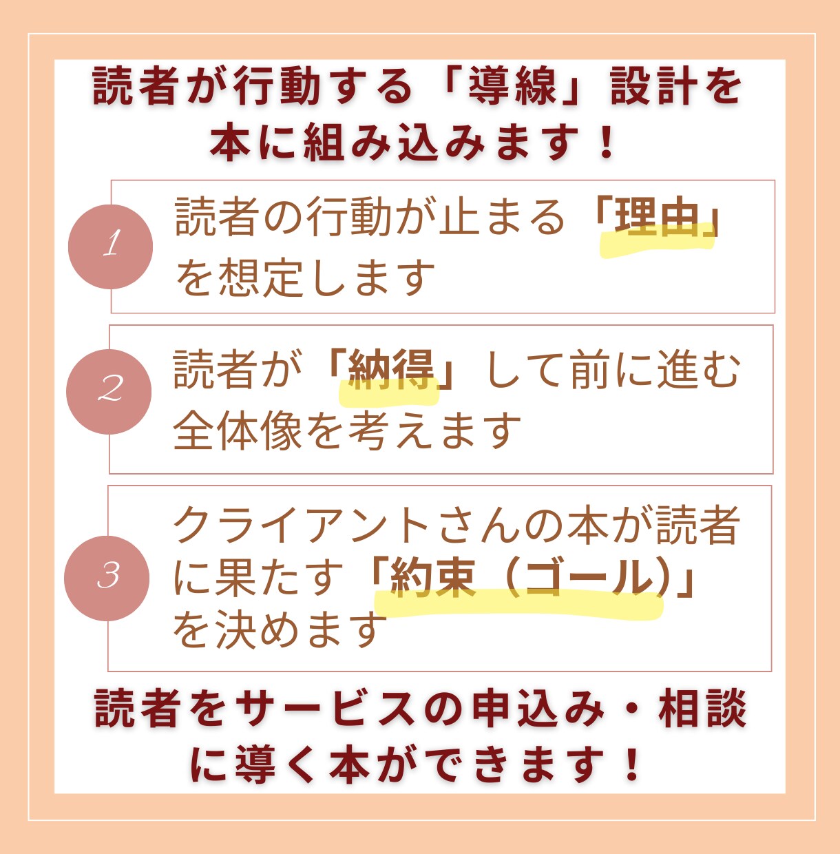 読者に「読まれる」電子書籍を作るための設計をします これからKindle著者になる方｜本の設計図を提供 イメージ2