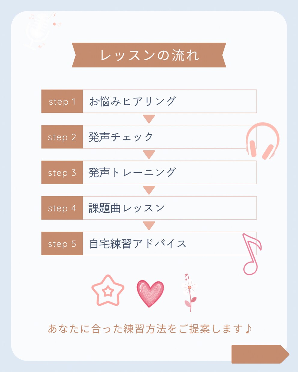 高音・ミックスボイス改善】音大卒がボイトレします 顔出し不要♪初心者さんも安心！お悩みを一緒に解決しましょう♪ イメージ2