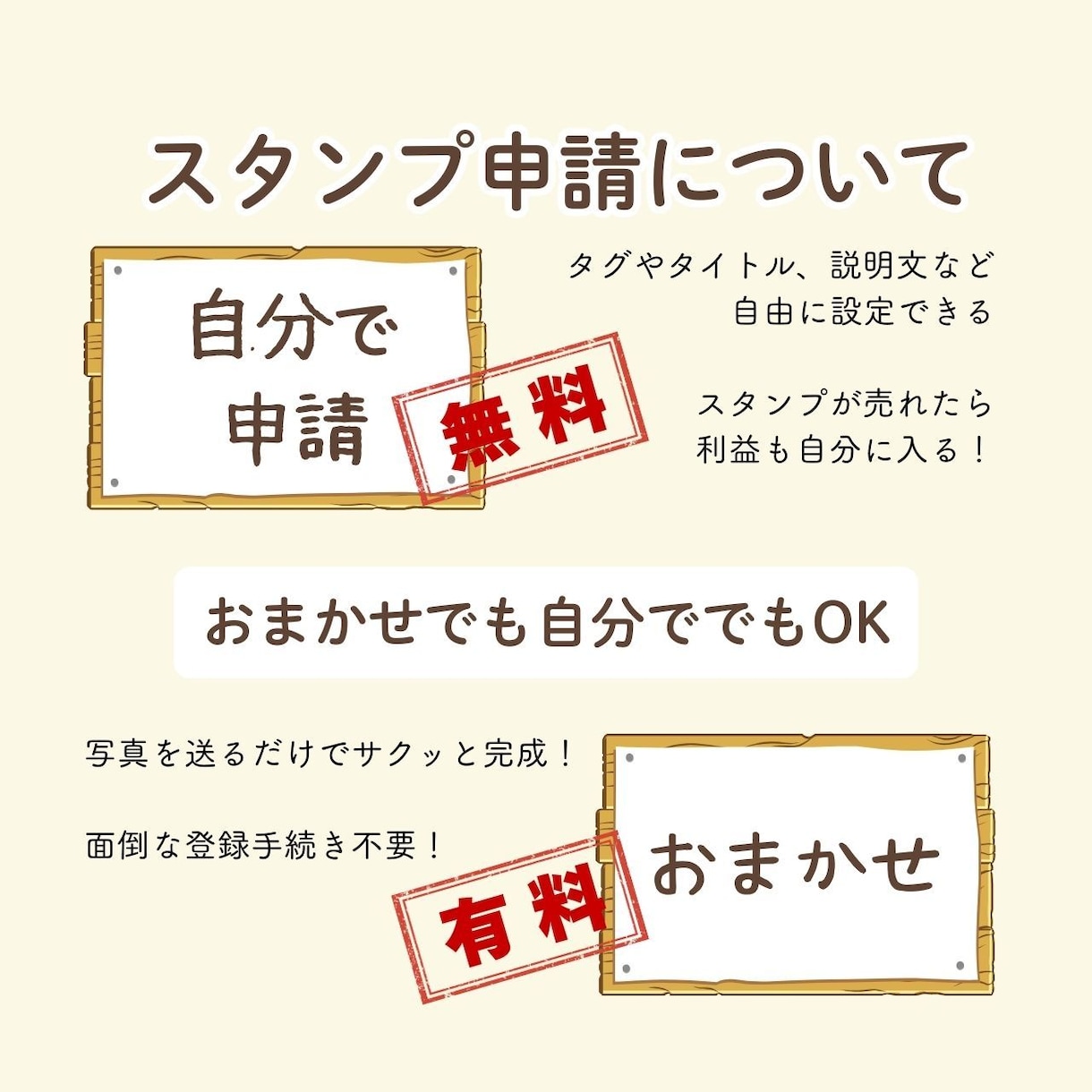 写真やイラストでLINEスタンプ作ります LINEスタンプ16個を3,000円で制作します イメージ9