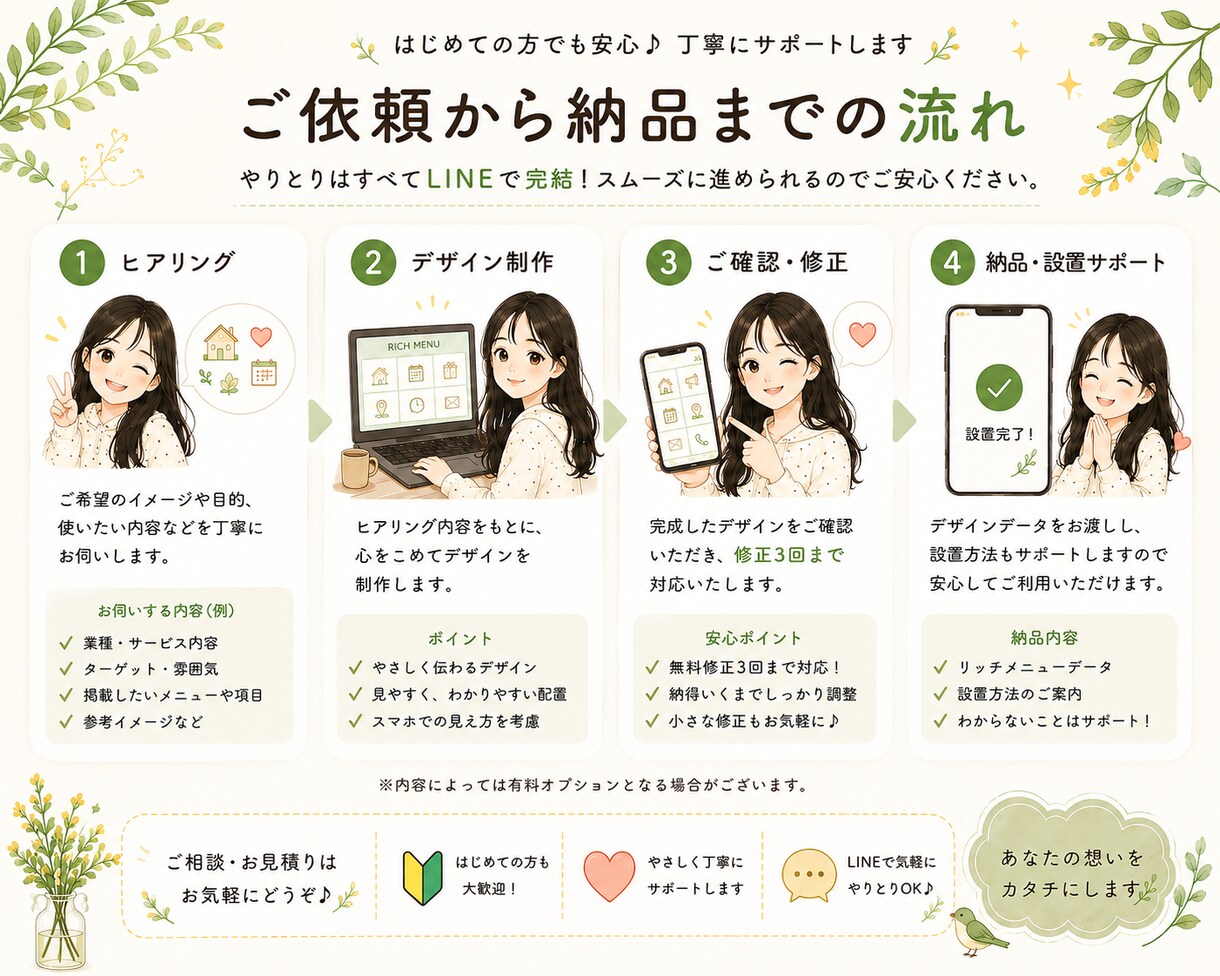 やわらかく見やすいLINE画像を制作します 保育・福祉・サロンなど幅広く対応◎ イメージ3