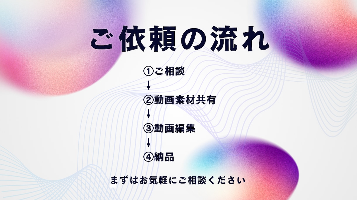 TikTok・ショート動画編集します SNSで伸びるショート動画編集します イメージ4