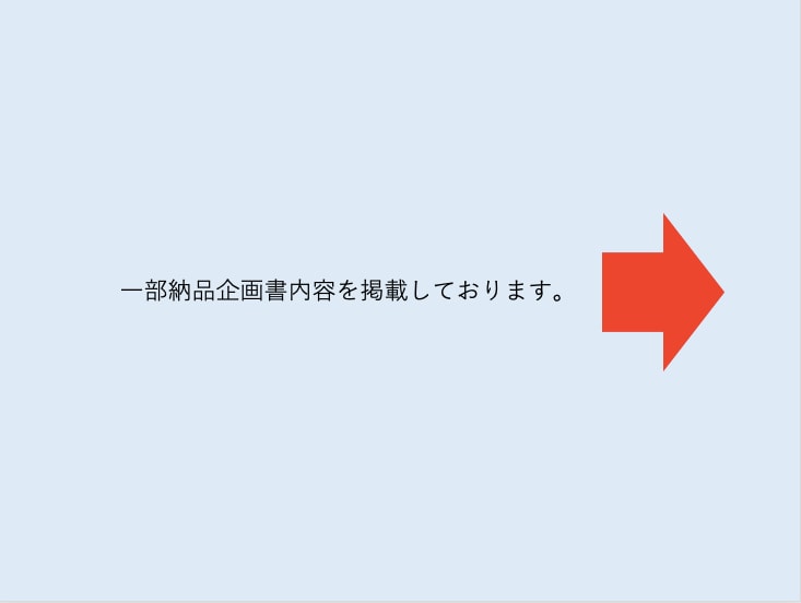 そのアイデアを実現可能な商品企画に仕上げます 調査から販売戦略設計まで一貫した企画に仕上げます。 イメージ2