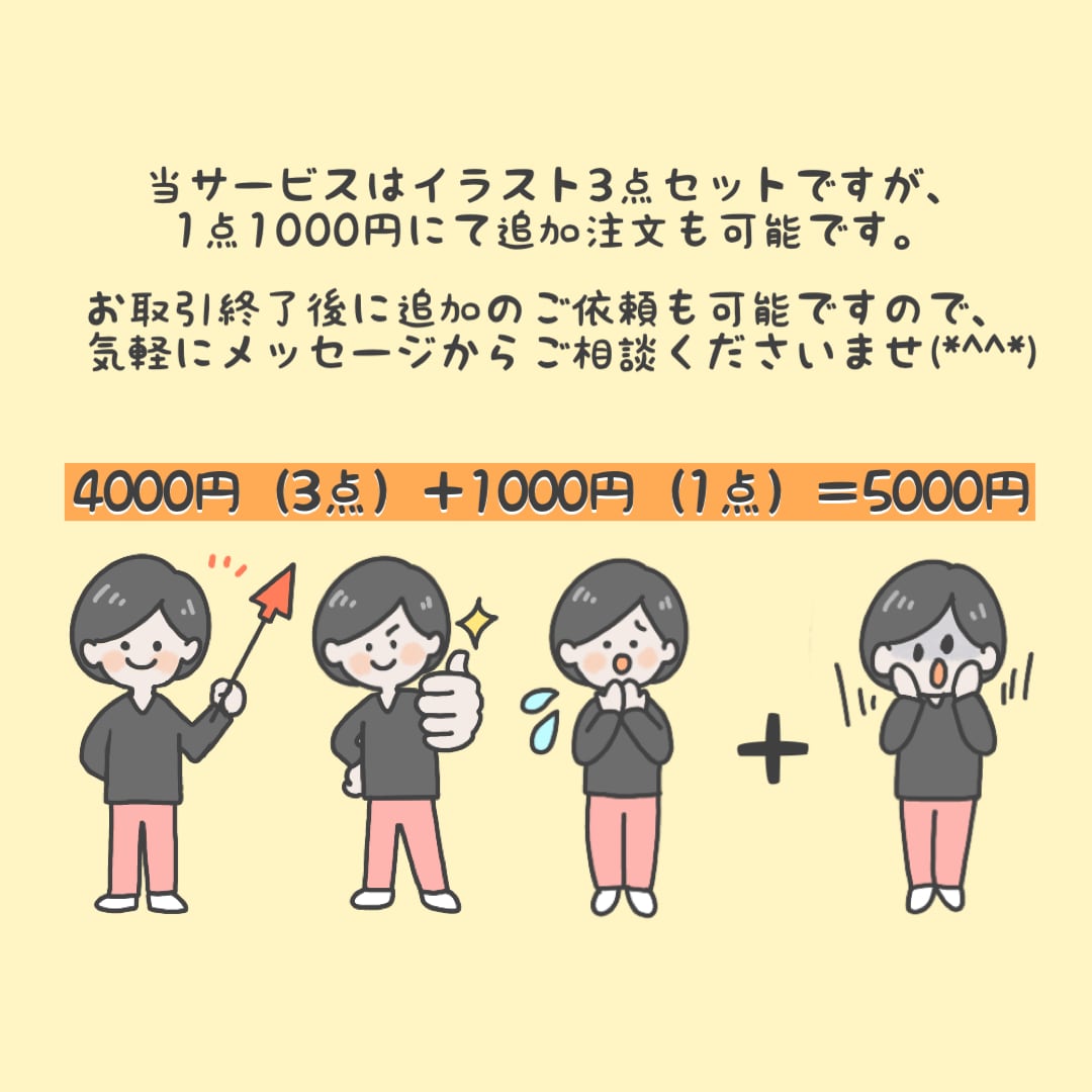 可愛さ超爆発⭐︎ゆるかわ3頭身キャラお作りします 【ポーズ付きミニキャラがコンテンツをかわいく盛り上げます♪】 イメージ6