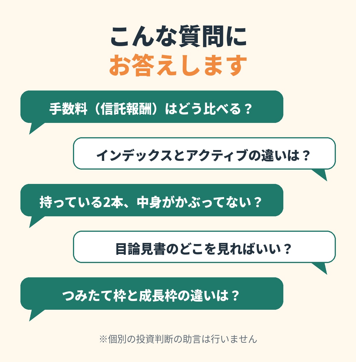 投資信託の選び方の質問にテキストで答えます 電話は苦手な方へ。手数料・中身の見方をメッセージで解説 イメージ3