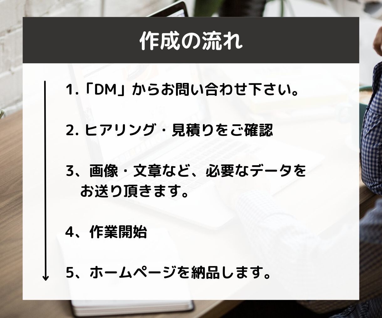ワードプレスで高品質なHPを作成します WordPressでHP（高品質・スマホ対応・SEO対策） イメージ4