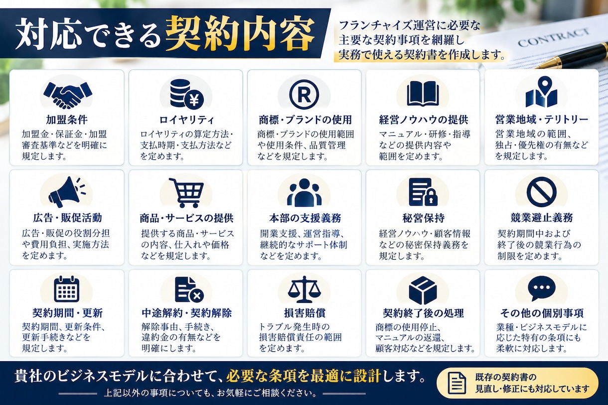 行政書士が「フランチャイズ契約書」を作成致します 契約書に強い行政書士が「フランチャイズ契約書」を作成致します イメージ4