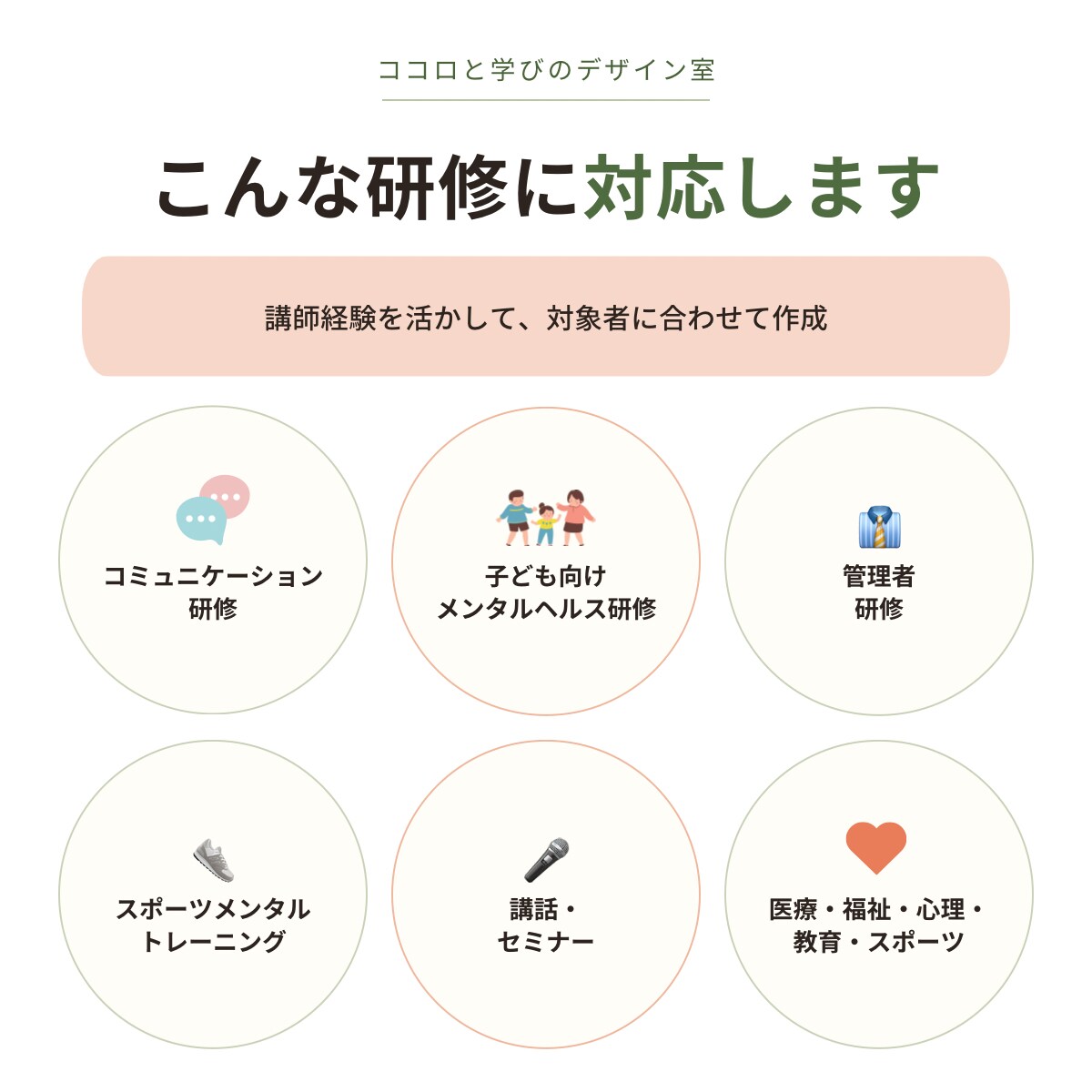 研修・セミナー資料を講師用台本まで丸ごと作成します 資料を開けば、そのまま研修。講師用台本まで作ります イメージ4