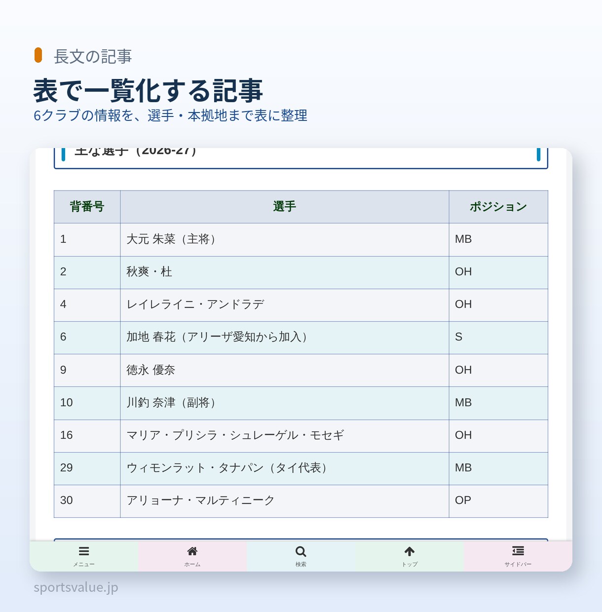 WordPressで小規模サイトを制作します 更新しやすいWordPressサイトを作ります イメージ3