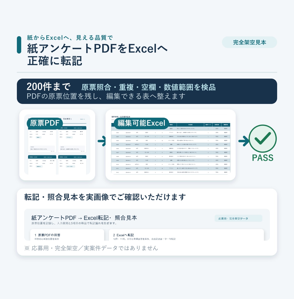 紙アンケートPDFをExcelへ転記します 200件まで原票照合・重複・空欄・数値範囲を検品 イメージ1