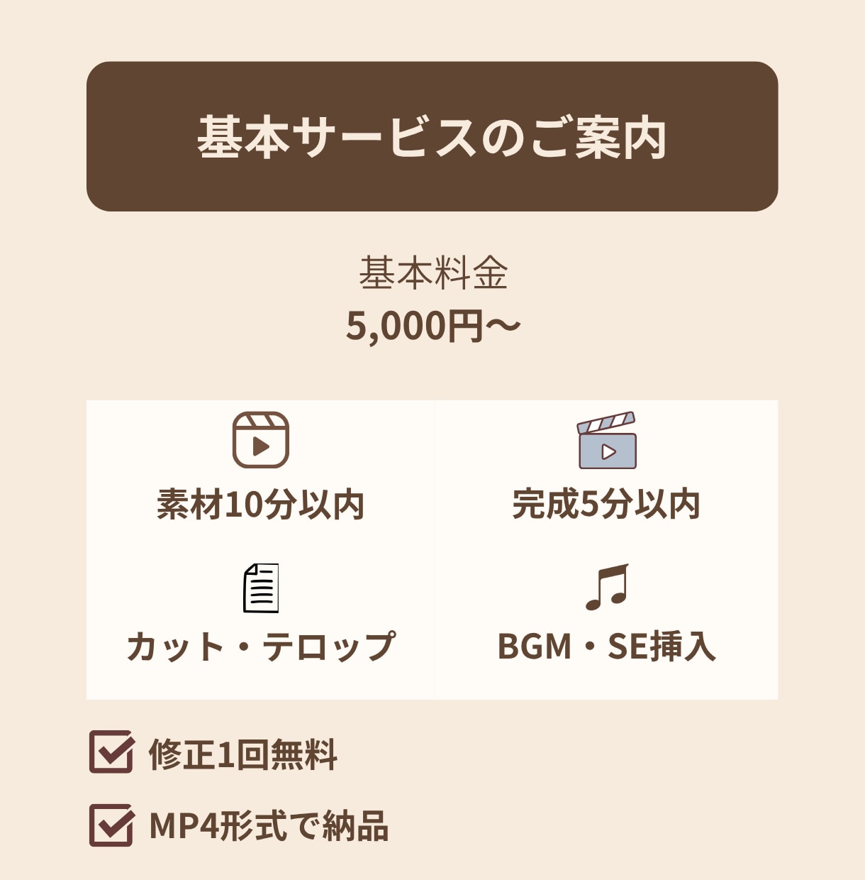 ゲーム実況・VTuber切り抜きを丁寧に編集します 見やすいテロップと丁寧な編集で仕上げます！ イメージ2