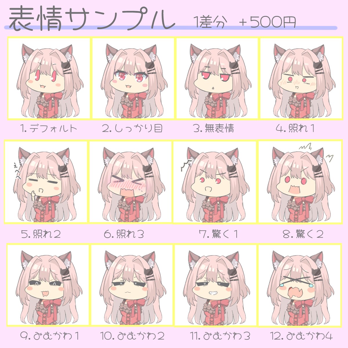 ゆるかわなミニキャラ！作成します スタンプ・グッズのゆるかわ顔で可愛いをプレゼント イメージ6