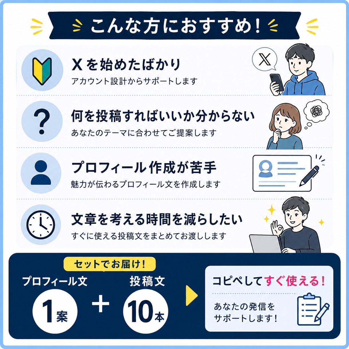 Xのプロフィールと投稿10本を作成します 「発信テーマに合わせてすぐ使える文章を作成します」 イメージ2