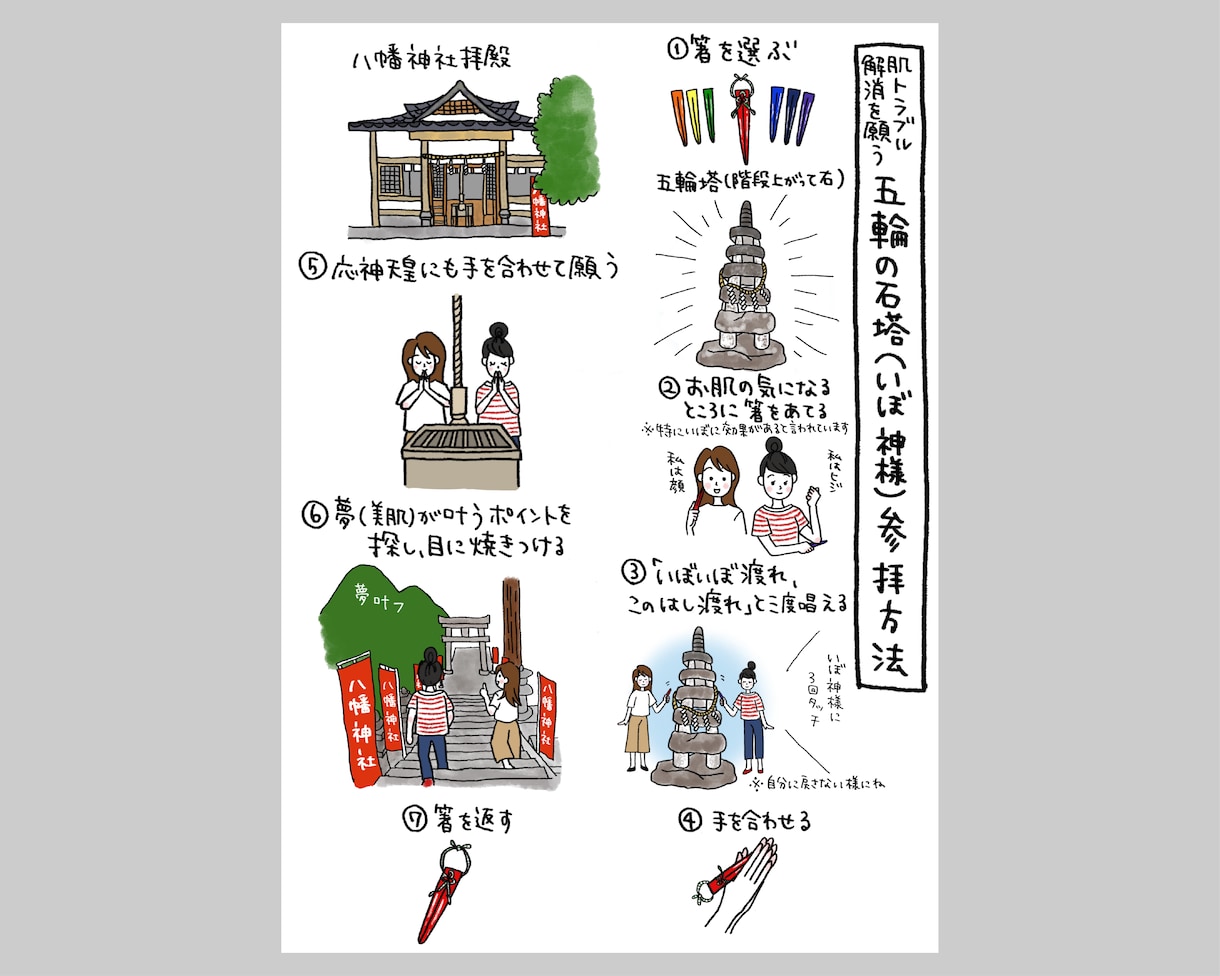 手描きのチラシやPOPを作成いたします イラストも文字も全て手描きで作成します イメージ3
