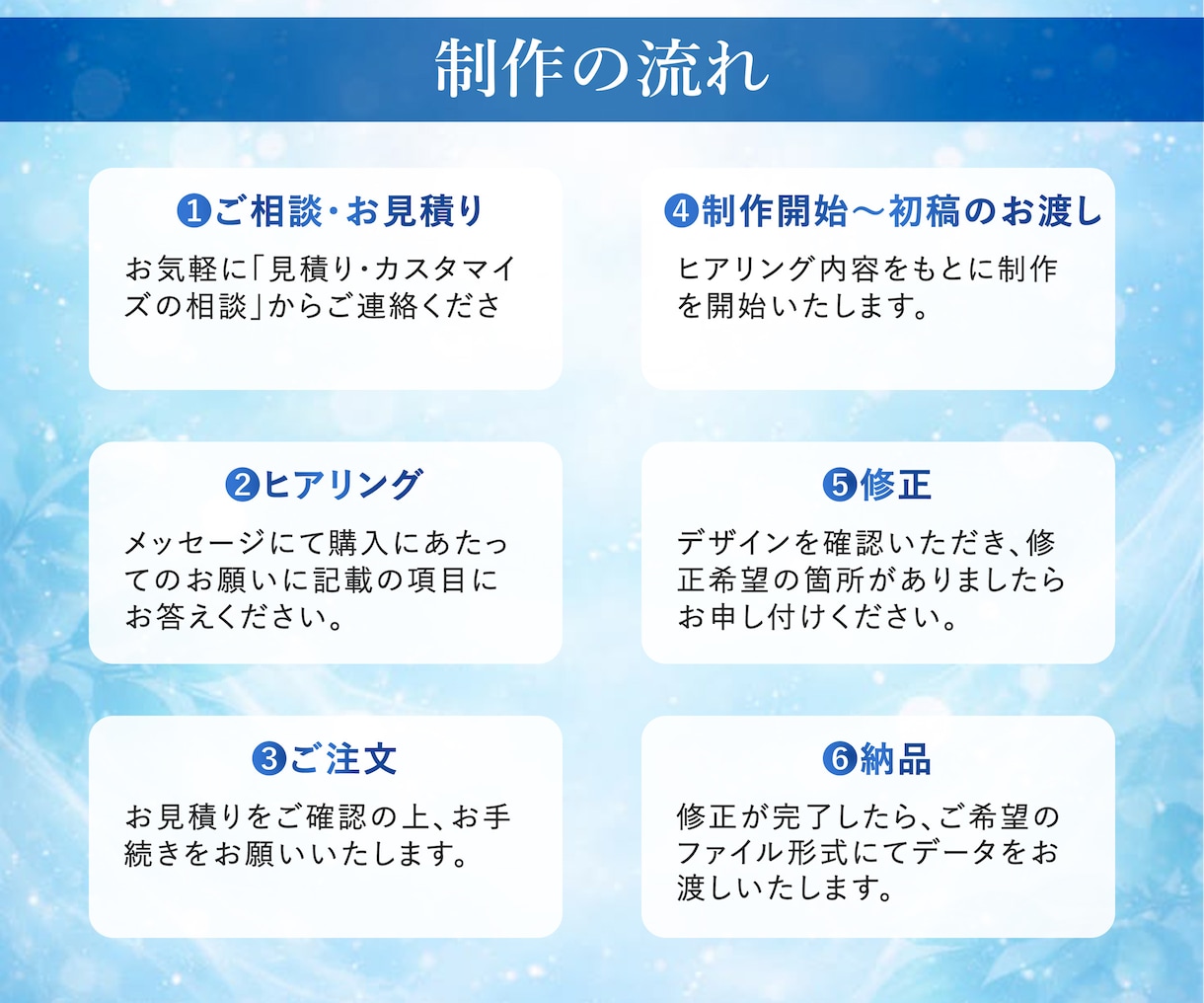 集客＆売上に貢献するWEB画像制作します LPデザイナーが作る、伝わるWEB画像 イメージ2