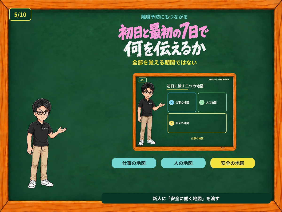 現役施設管理職が人材育成教科書一式を提供します 教科書90頁＋動画9本＋実務ツールで育成を設計 イメージ5