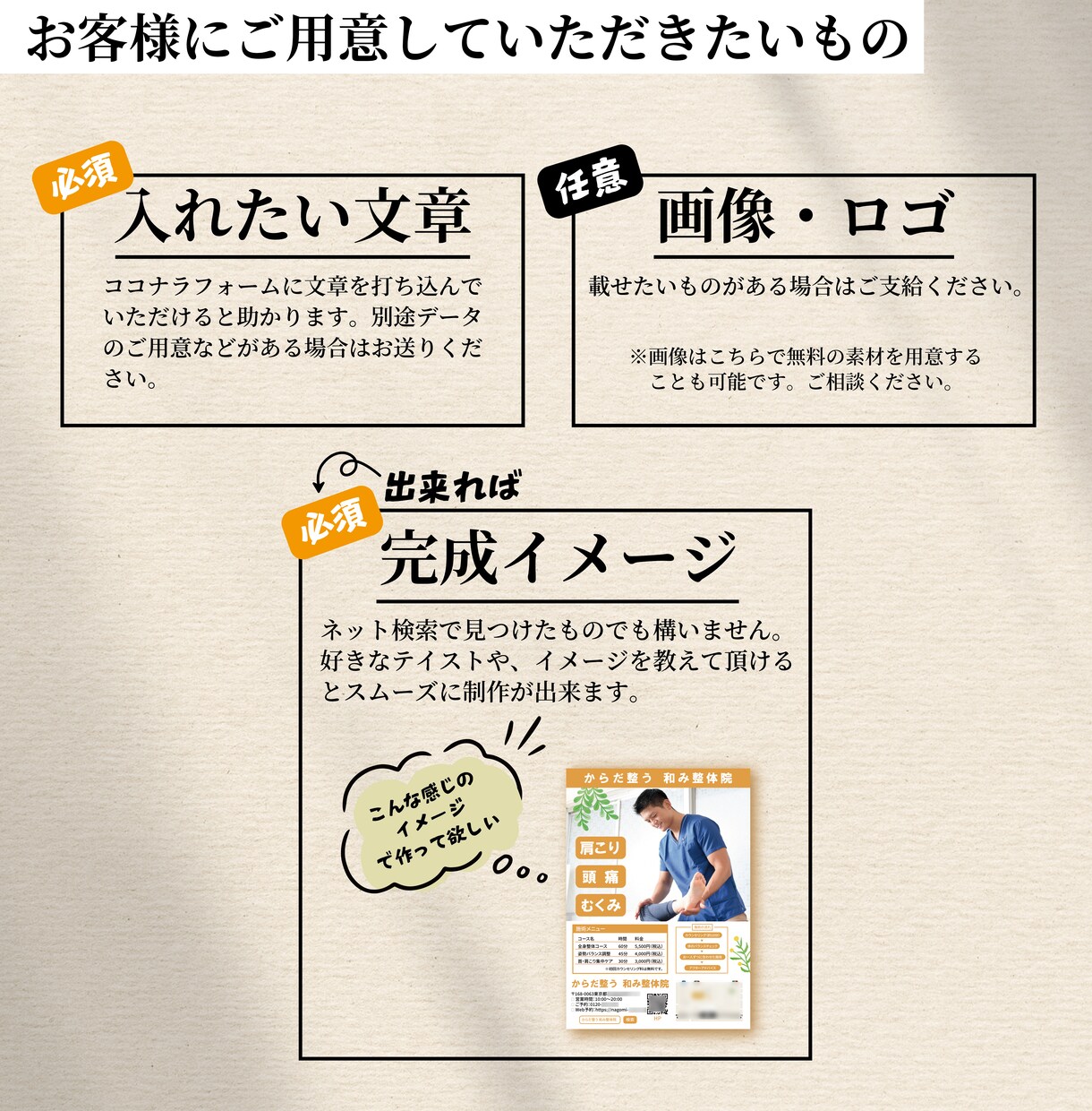 そのデザイン、4000円で制作します 【特別価格×限定10件】　残5/10になります イメージ3