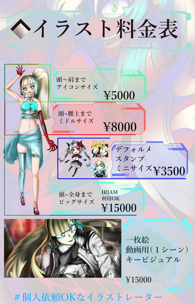 貴方に寄り添い素敵なイラスト描きます 貴方イメージを私に描かせて下さい。 イメージ1