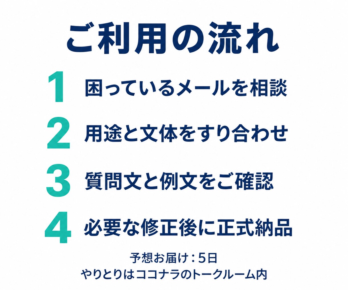 ChatGPTの仕事メール用質問文を作ります 長すぎる回答に悩む方へ｜プロンプト1本・例文と解説付き イメージ3