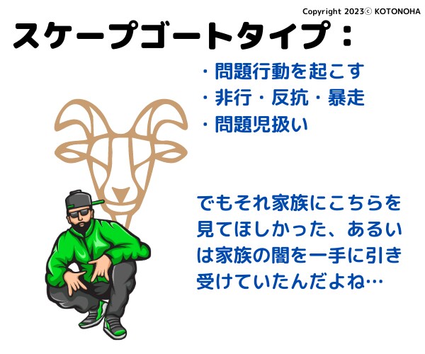 アダルトチルドレンの方の生きづらさに寄り添います HSP・エンパス・不安症・発達障害・グレーゾーンの方も! イメージ5