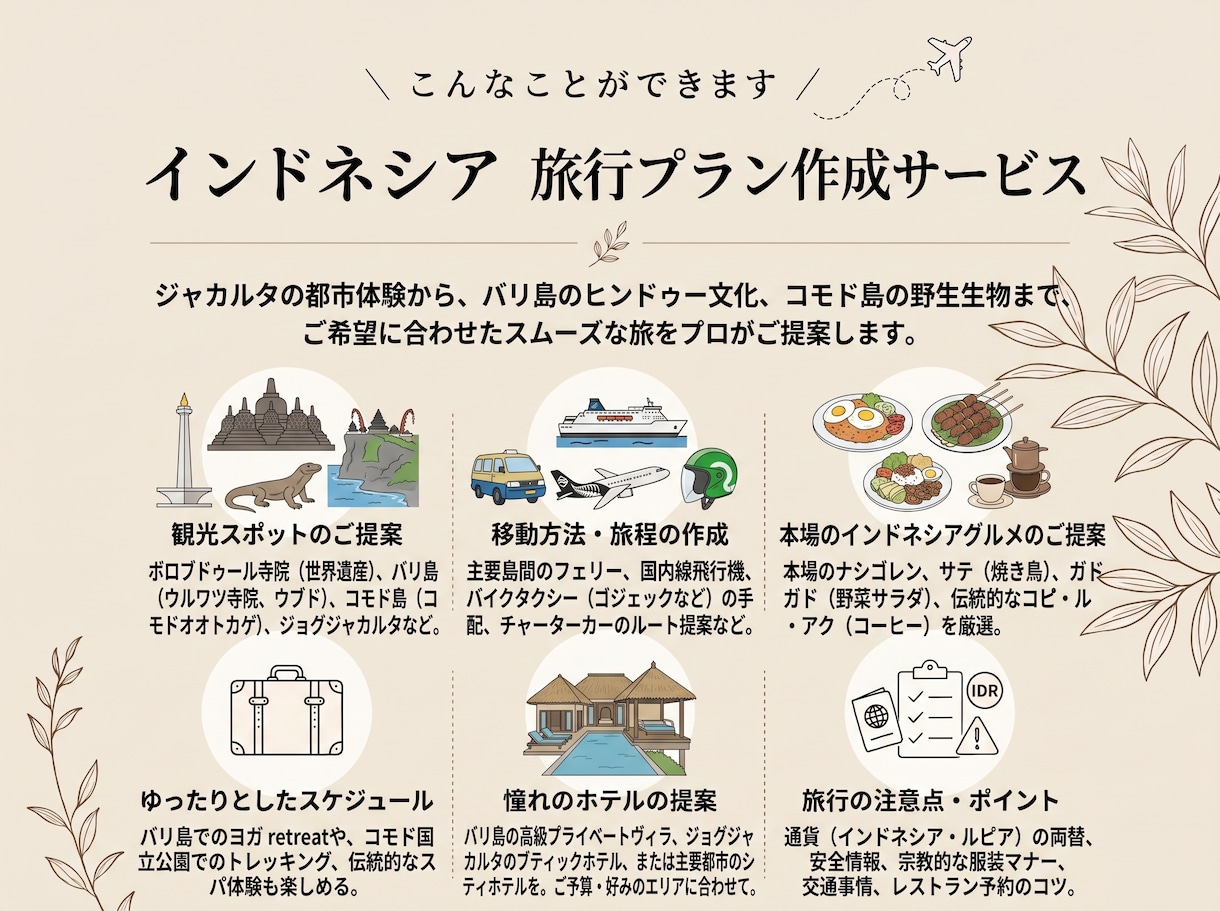 インドネシア旅行！癒やしのリゾート旅程を作成します バリ島から世界遺産巡りまで！希望通りのオリジナル旅をご提案 イメージ1