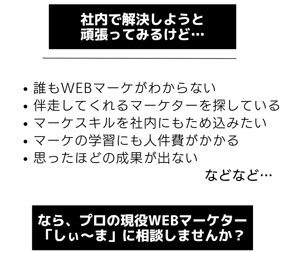 あなたに合わせてマーケティング戦略をコンサルします 現役WEBマーケター全力対応【戦略を整えるだけで売上アップ】 イメージ3