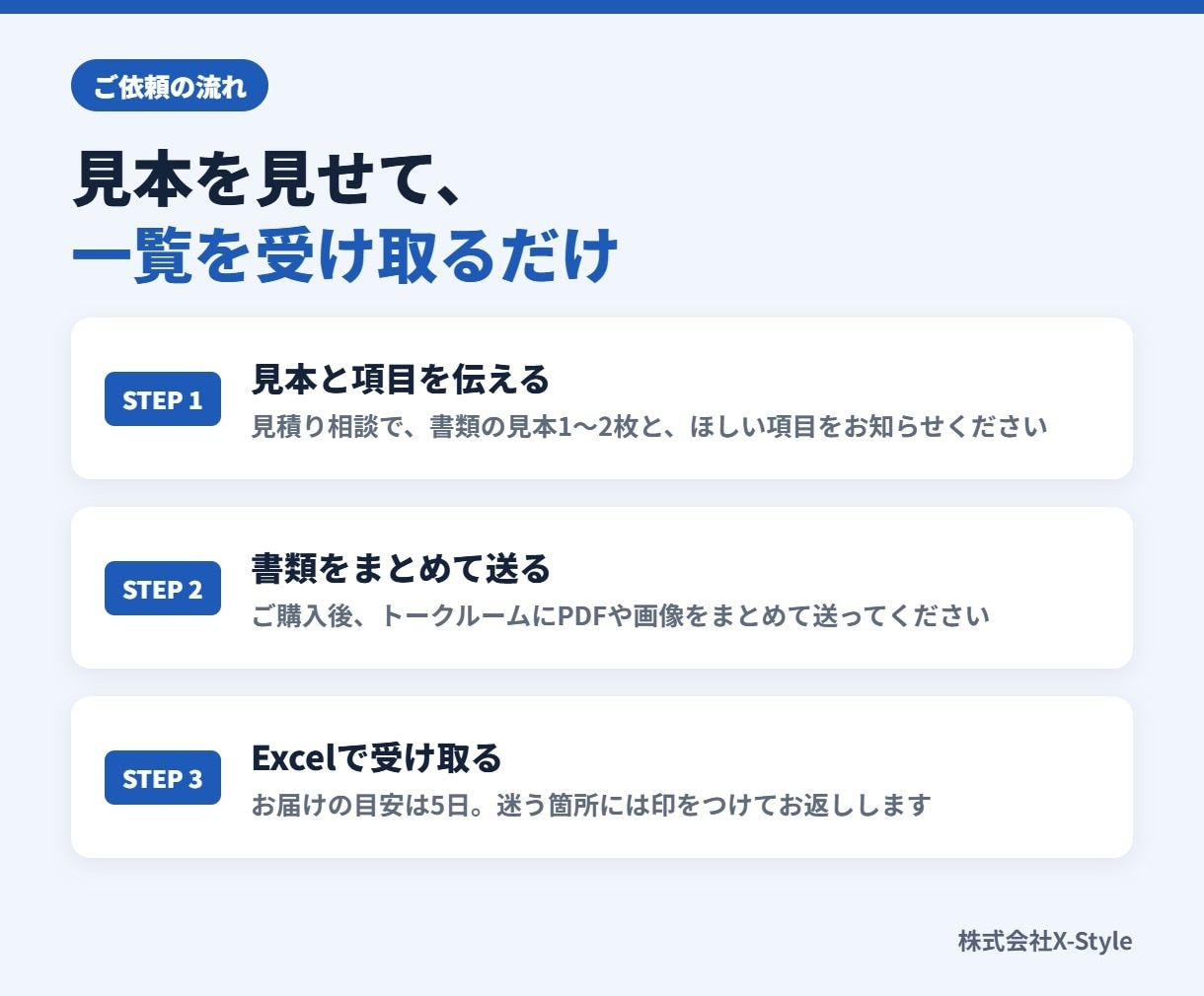 紙・PDFの書類をAIで読み取りExcelにします 2026年9月 PDF1万件をExcelへ自動入力した実績 イメージ5
