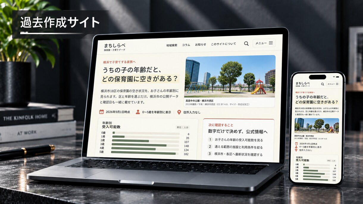 Webサイトを作成します サイトを要望に沿って作成します。価格や追加サービスは要相談 イメージ8