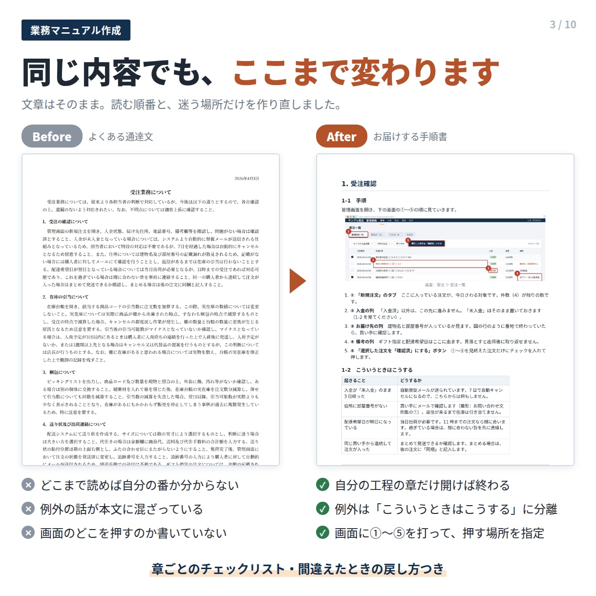 業務マニュアル・引き継ぎ手順書を作成します 図と画面キャプチャつき。新しい人がその日から動ける手順書に イメージ3