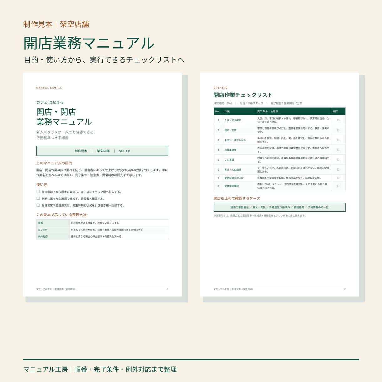 現場で使える業務マニュアルを作成します 口頭説明やメモを、誰でも使える手順書に整理 イメージ2